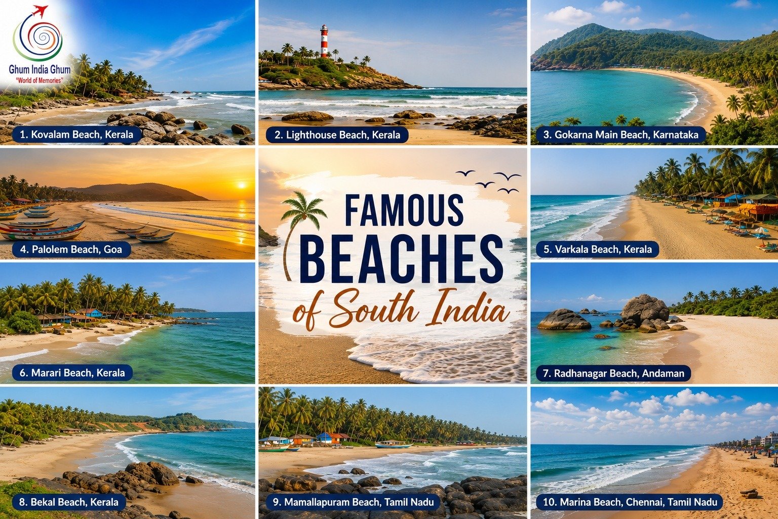 Famous Beaches of South India The Ultimate Travel Guide