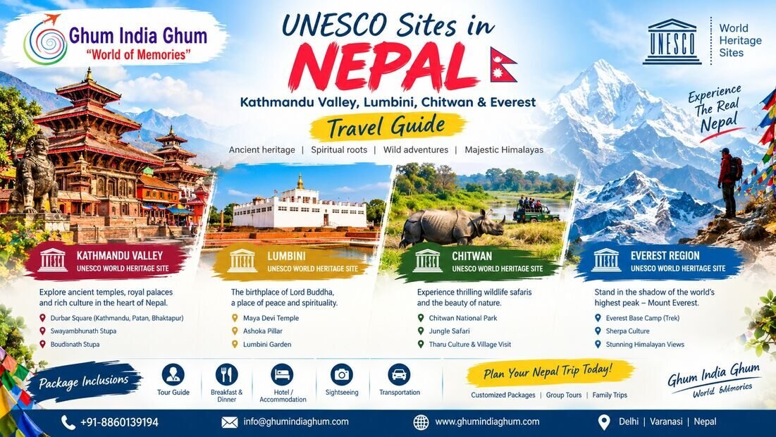 UNESCO Sites in Nepal